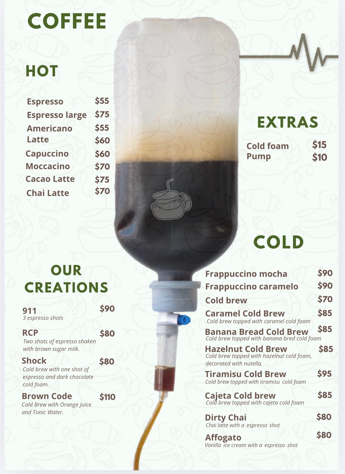 Coffee shop menu featuring hot and cold drinks with prices, displayed alongside an IV bag filled with dark coffee liquid